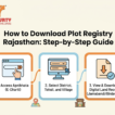 How to Download Plot Registry Rajasthan: Step-by-Step Guide