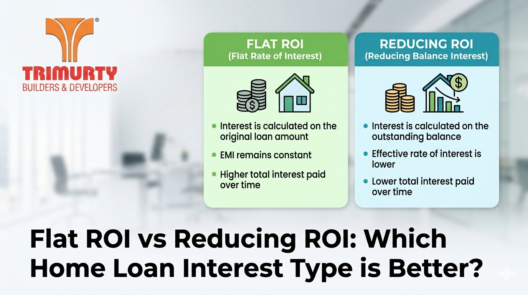 Flat ROI vs Reducing ROI: Which Home Loan Interest Type is Better?