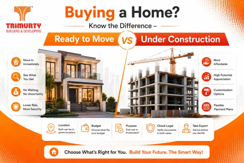 Buying a Home? Know the Difference – Ready to Move vs Under Construction